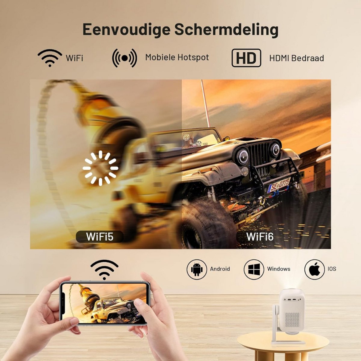 Mini Beamer Projector inclusief Projectiescherm Outdoor & Indoor