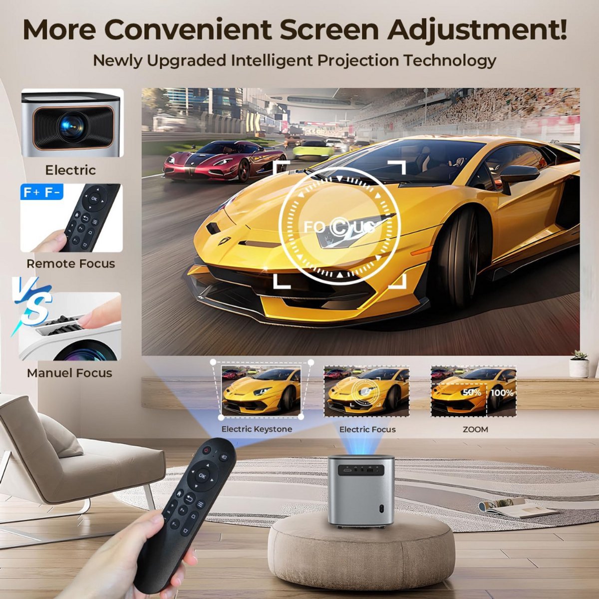 Mini Beamer Projector met Beamerscherm