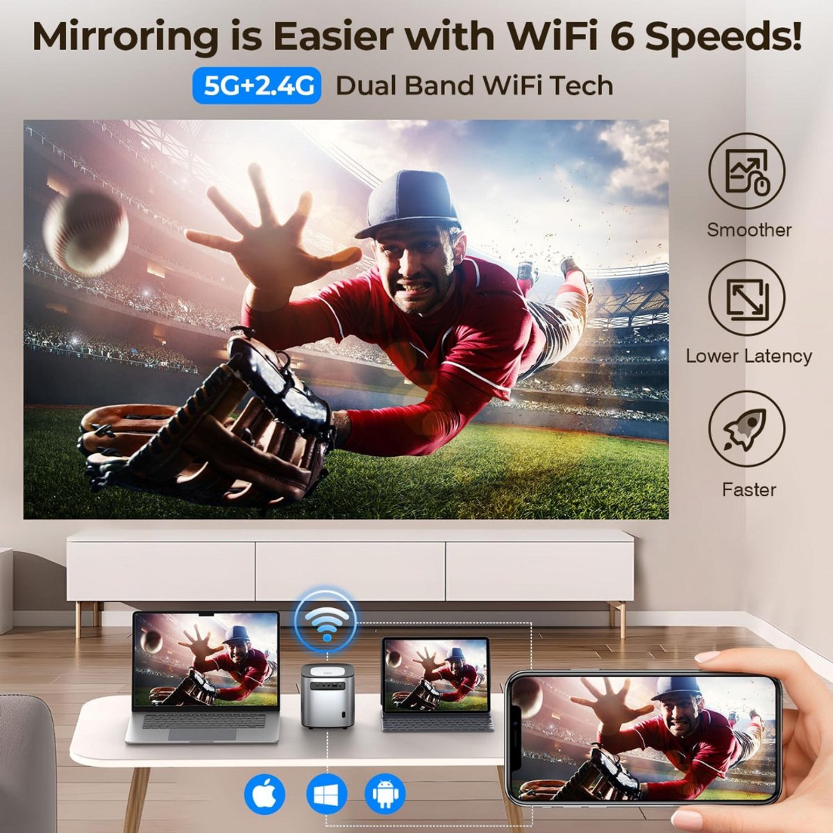Mini Beamer Projector met Beamerscherm