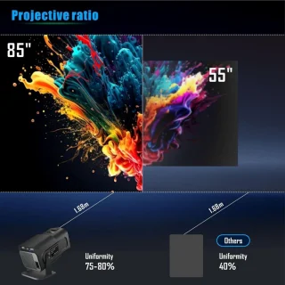 Mini Beamer Projector met Projectiescherm Doe