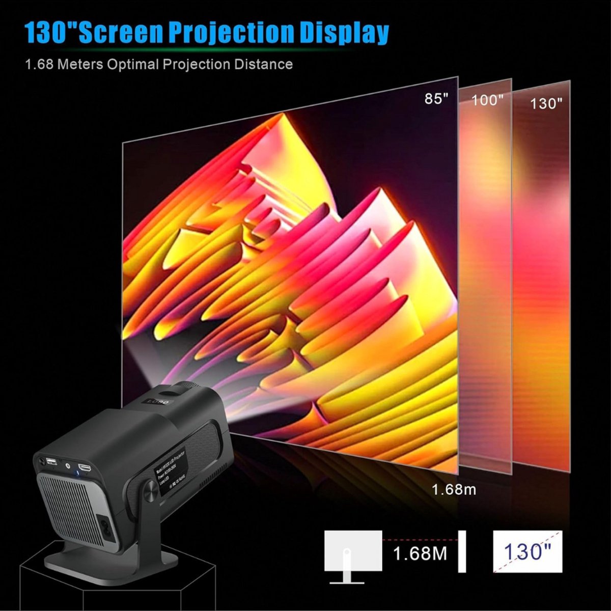 Mini Beamer Projector met Projectiescherm Doe