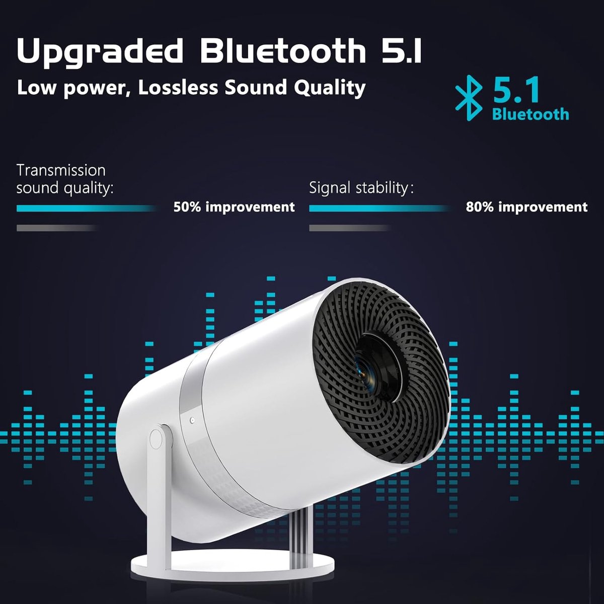 Mini Beamer Projector met Projectiescherm