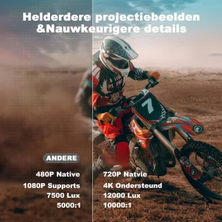 Mini beamer projector met projectiescherm Indoor & Outdoor