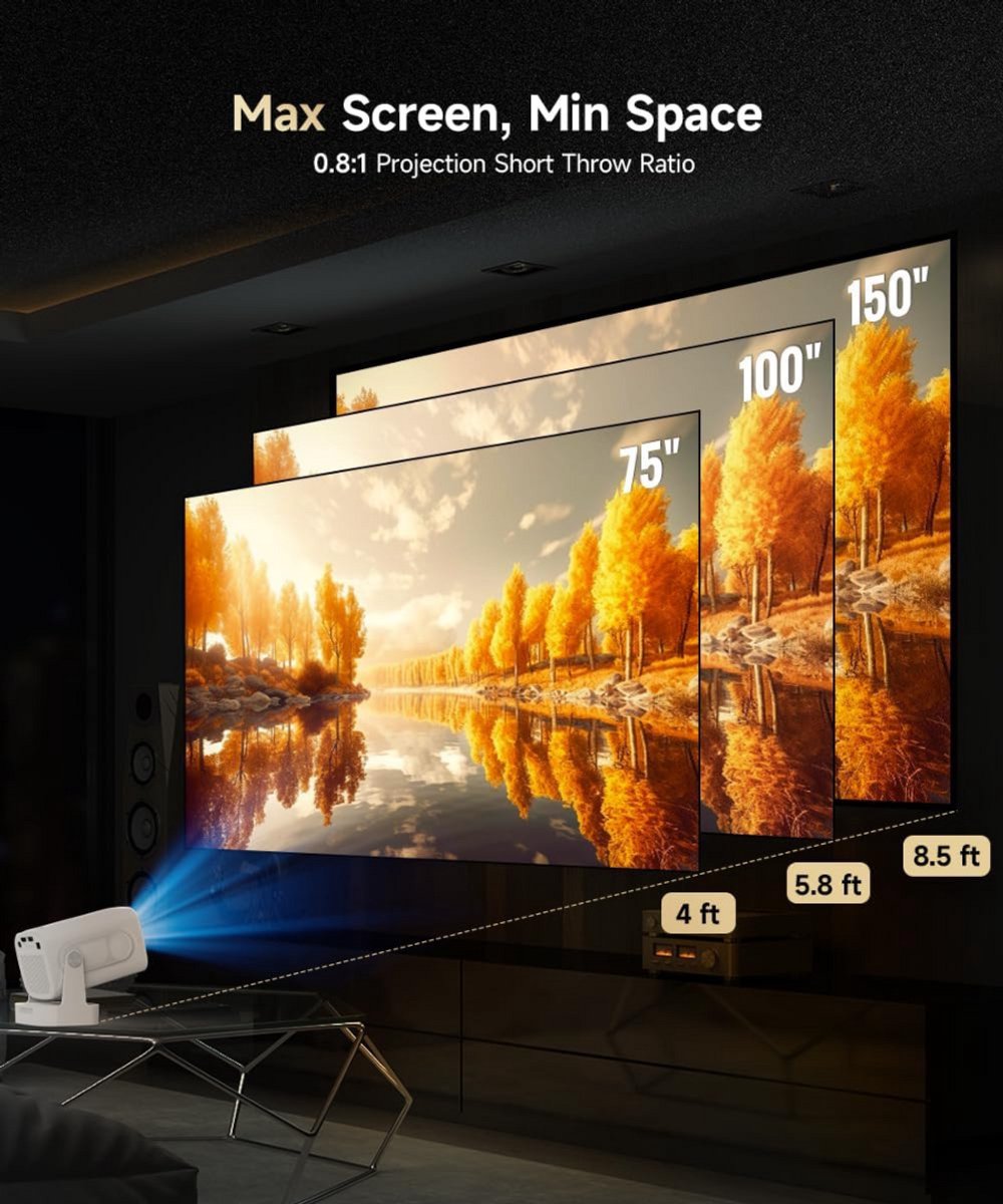 Mini Beamer Projector met Projectiescherm