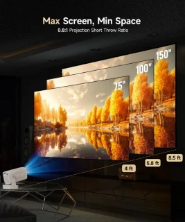 Mini Beamer Projector met Projectiescherm