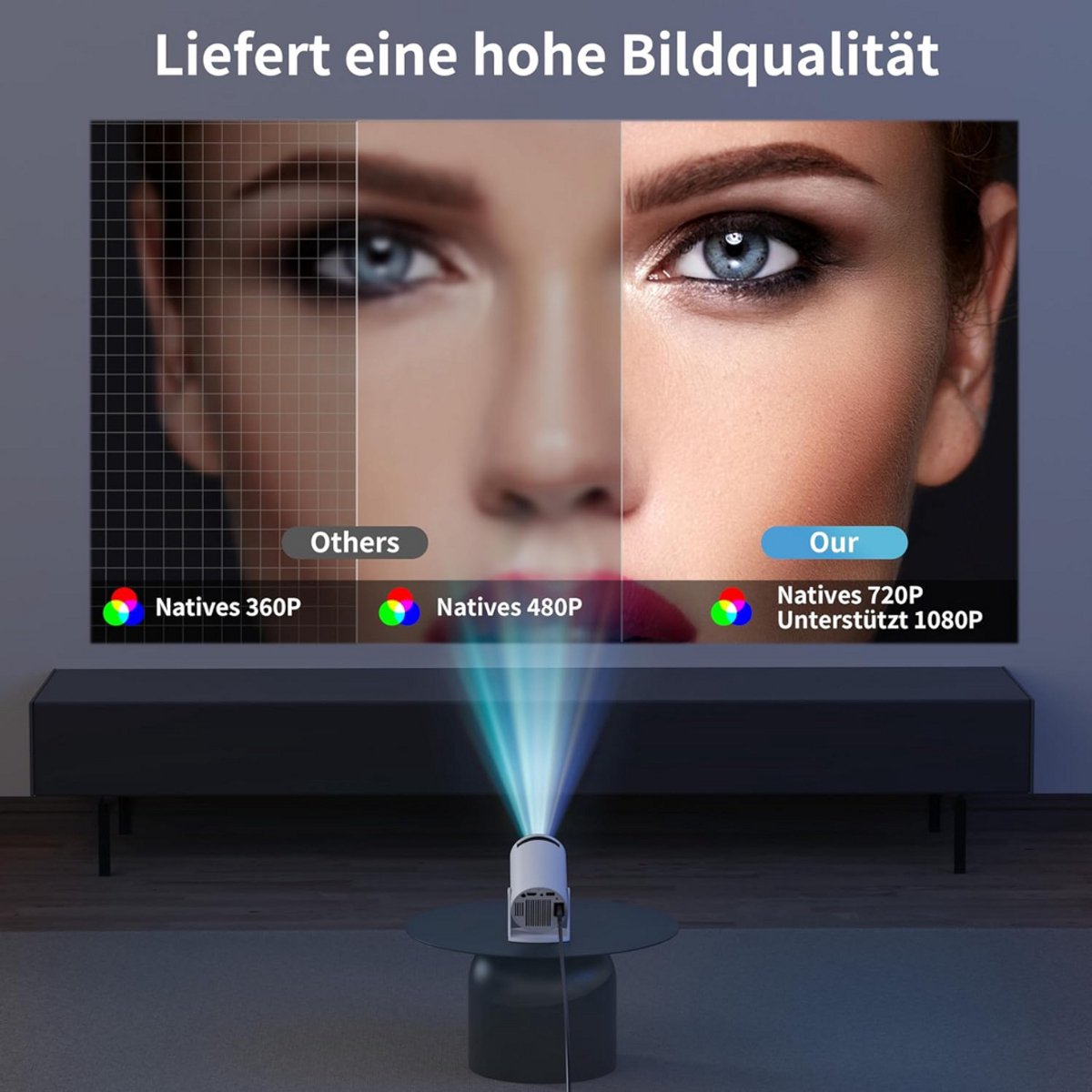 Mini Beamer Projector met Projectiescherm