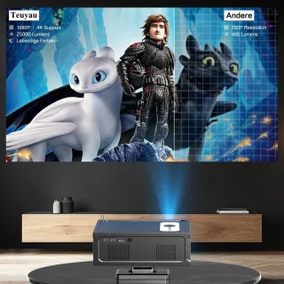 Mini Beamer - Projector