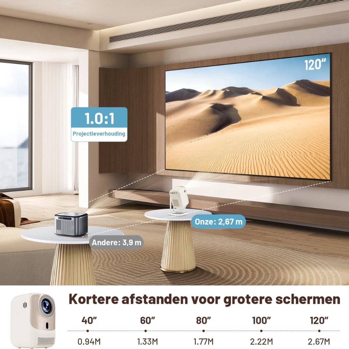 Mini Beamer Projector Set Outdoor Indoor