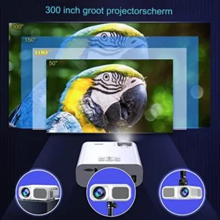 Mini Beamer Smartphone met Wifi en Bluetooth