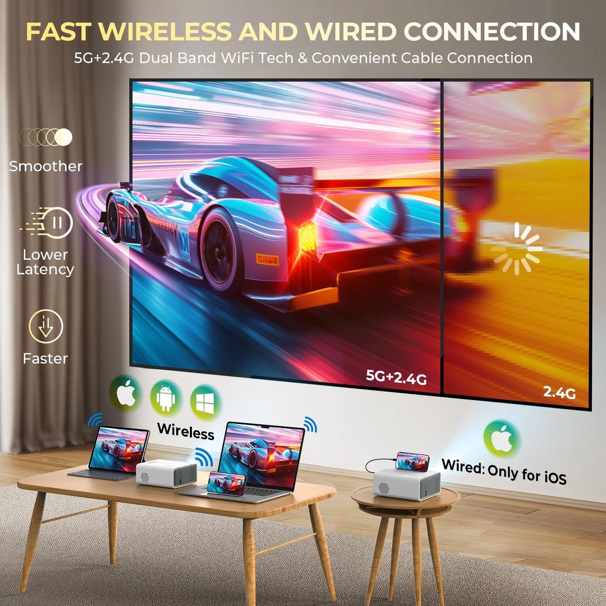 Mini Beamer Wifi Bluetooth Projector