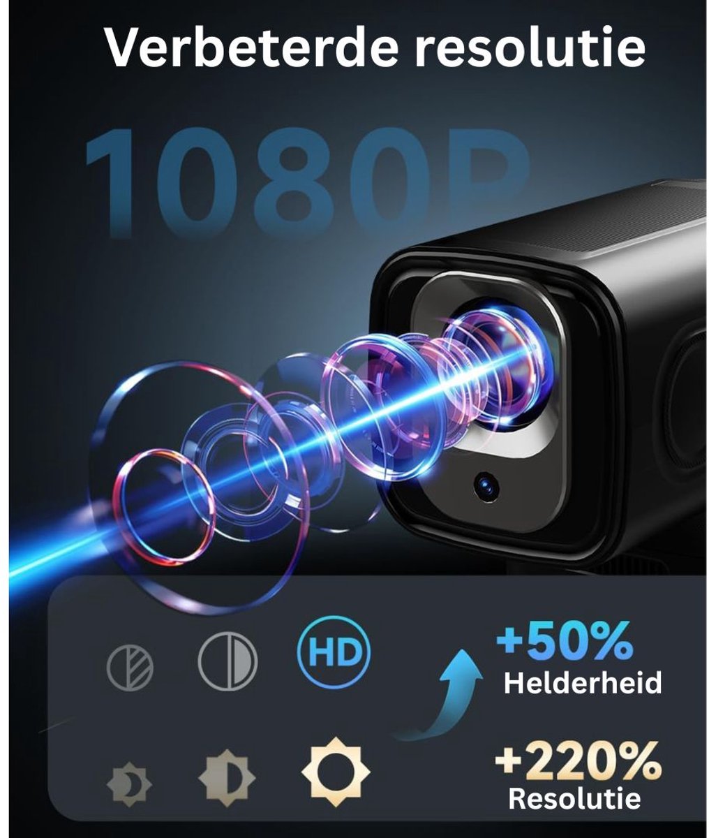 Mini Beamer Wifi Bluetooth Projector