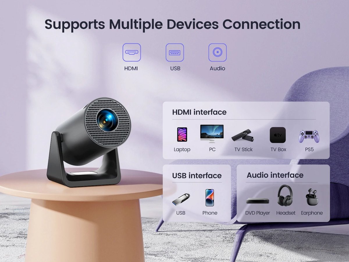 Mini Beamer Wifi Bluetooth Projector