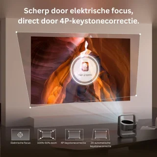 Mini Beamer Wifi Bluetooth Projector