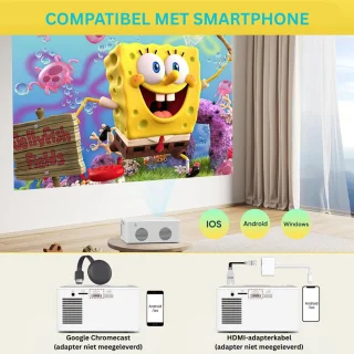 Mini Beamer Wifi Bluetooth Wit