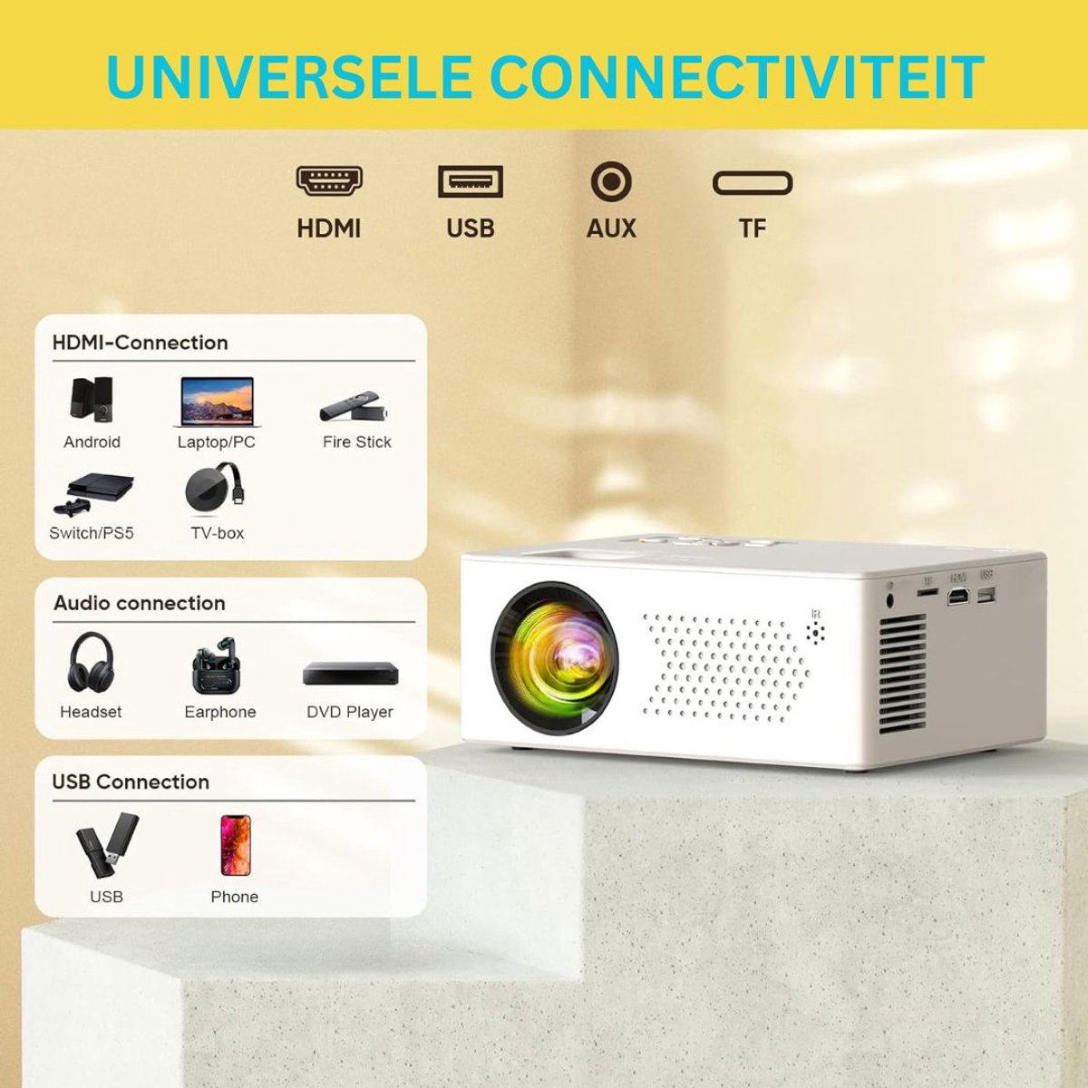 Mini Beamer Wifi Bluetooth Wit