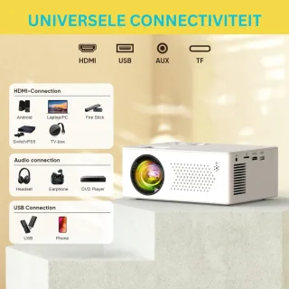 Mini Beamer Wifi Bluetooth Wit