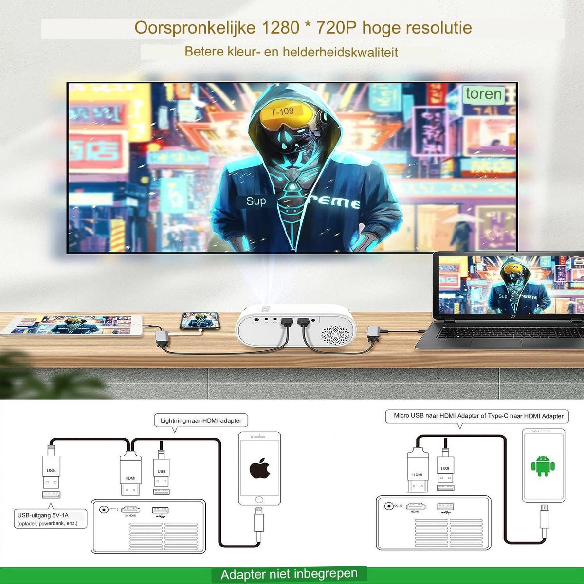 Mini Beamer Wifi Full HD 1080P Draagbare Projector Compatibel met iPhone en HDMI