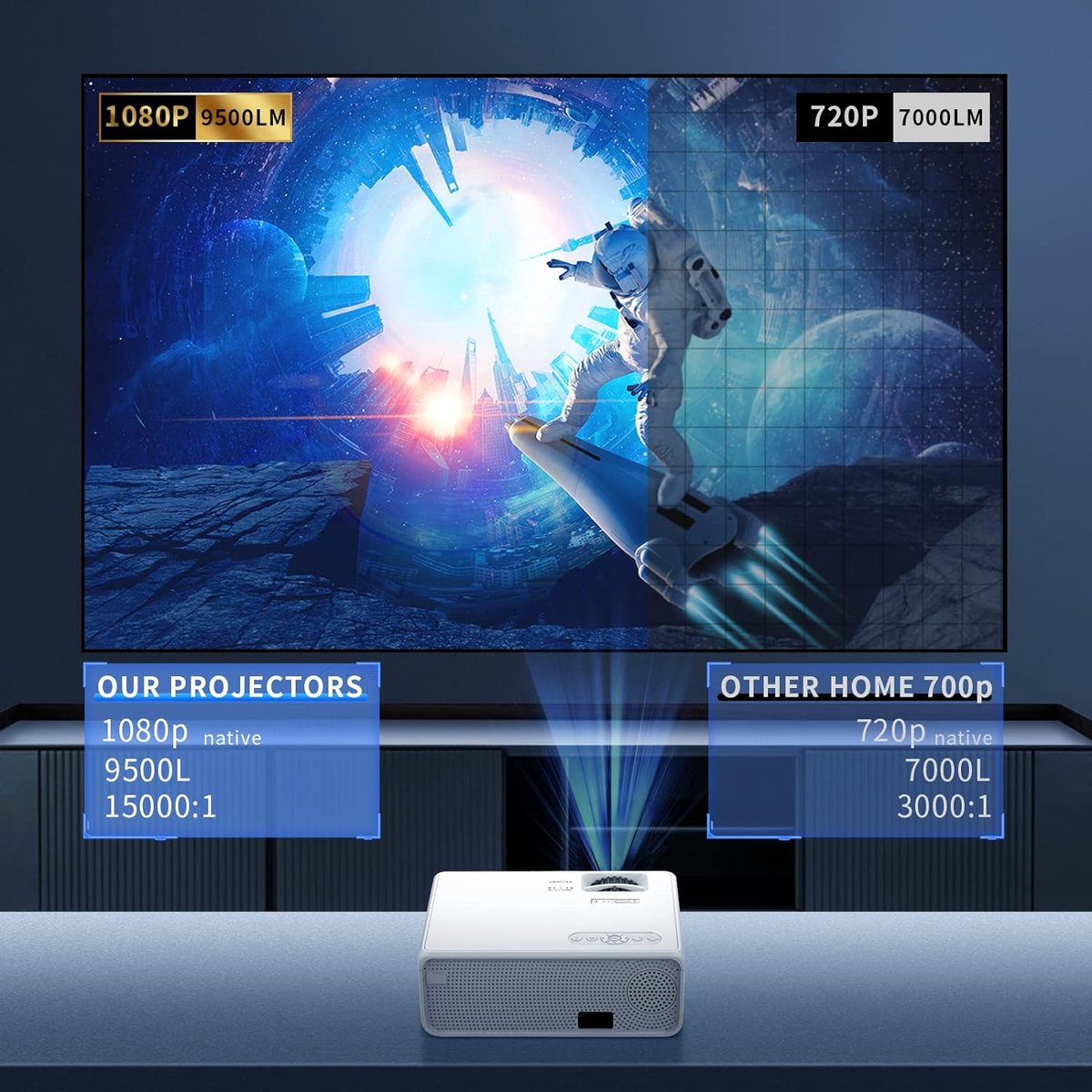 Mini Beamer Wit - Draagbare Full HD Projector - HDMI & USB
