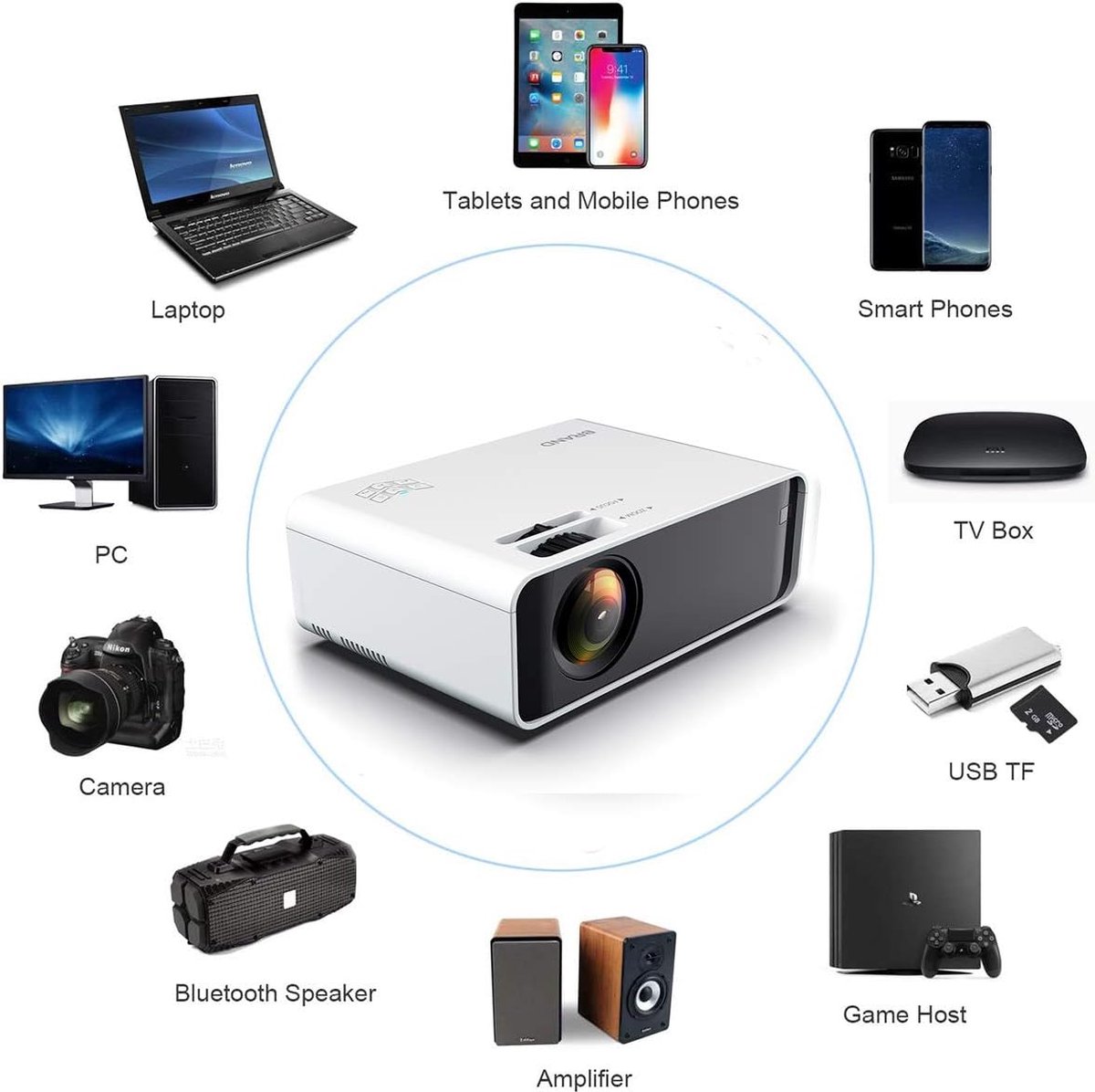 Mini Beamer Wit - Draagbare Full HD Projector - HDMI & USB