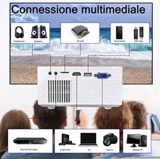 Mini Beamer Wit - Full HD 1080P Draagbare Projector Bluetooth