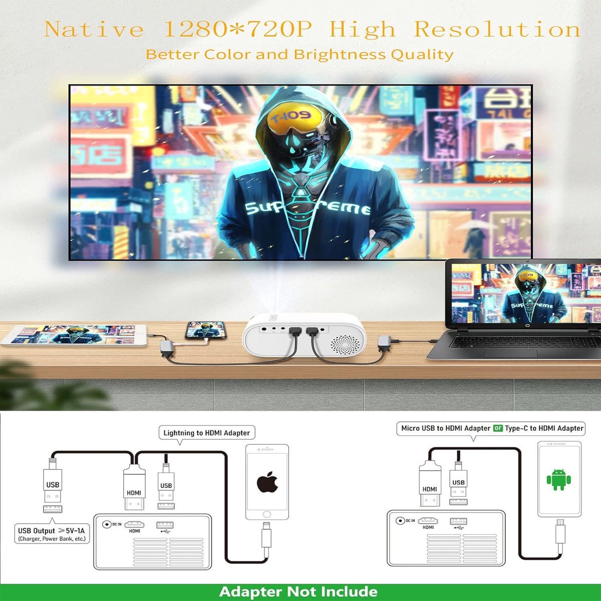 Mini Beamer Wit - Full HD Mini Projector met HDMI & USB