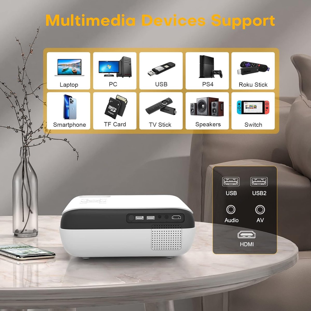 Mini Bluetooth Projector 4K Full HD 9500 Lumen Wit