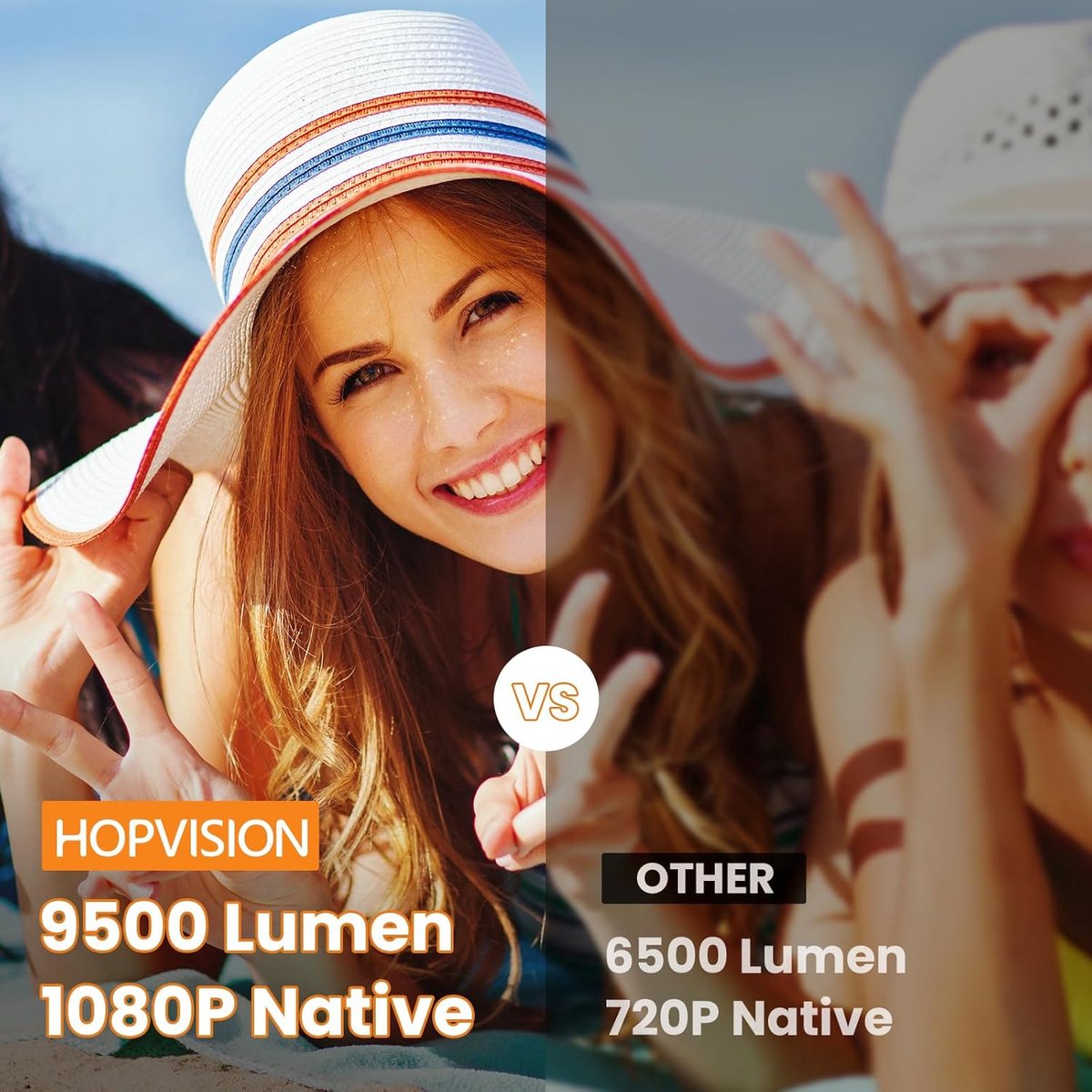 Mini Bluetooth Projector 4K Full HD 9500 Lumen Wit