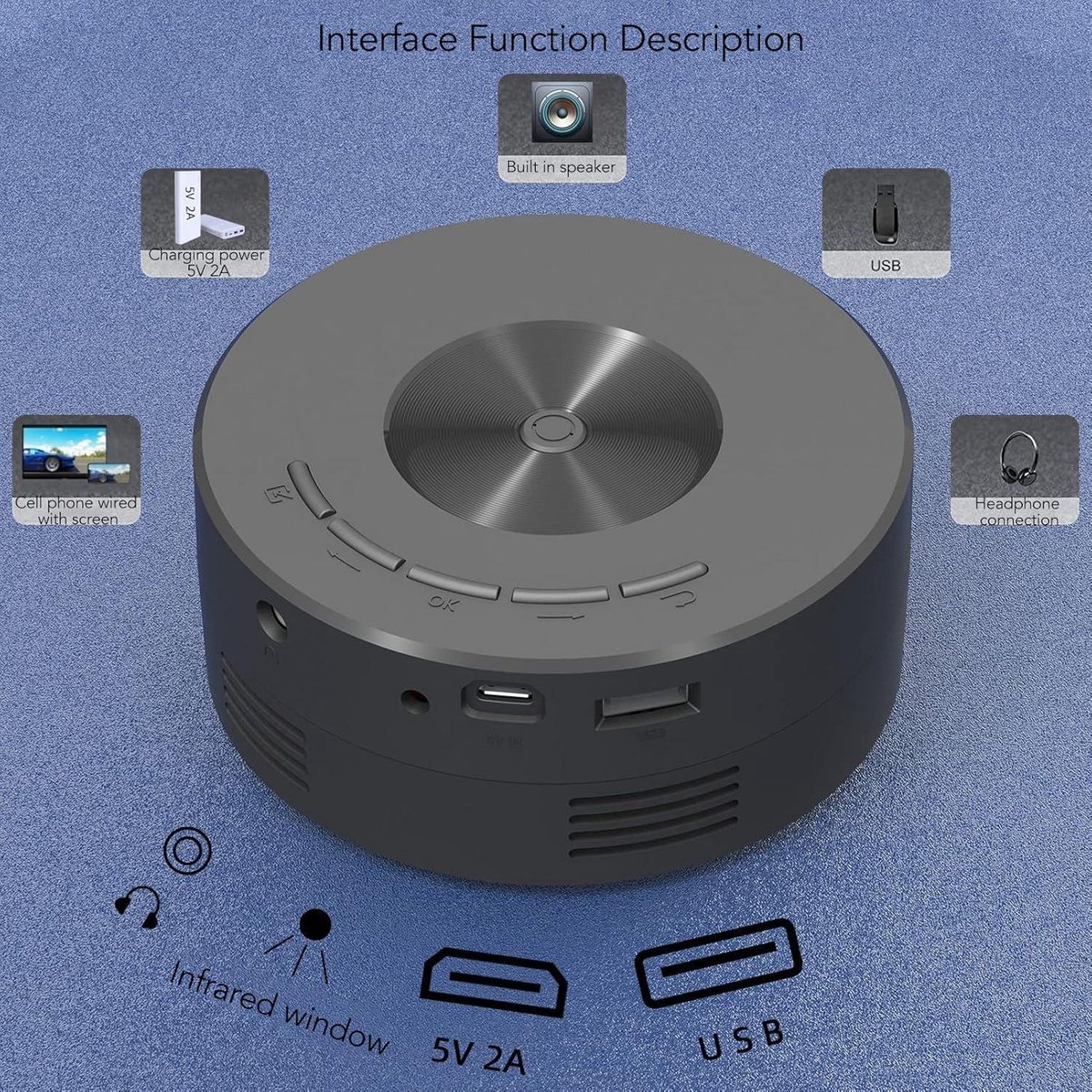 Mini HD 1080P Draagbare Projector voor Thuisbioscoop