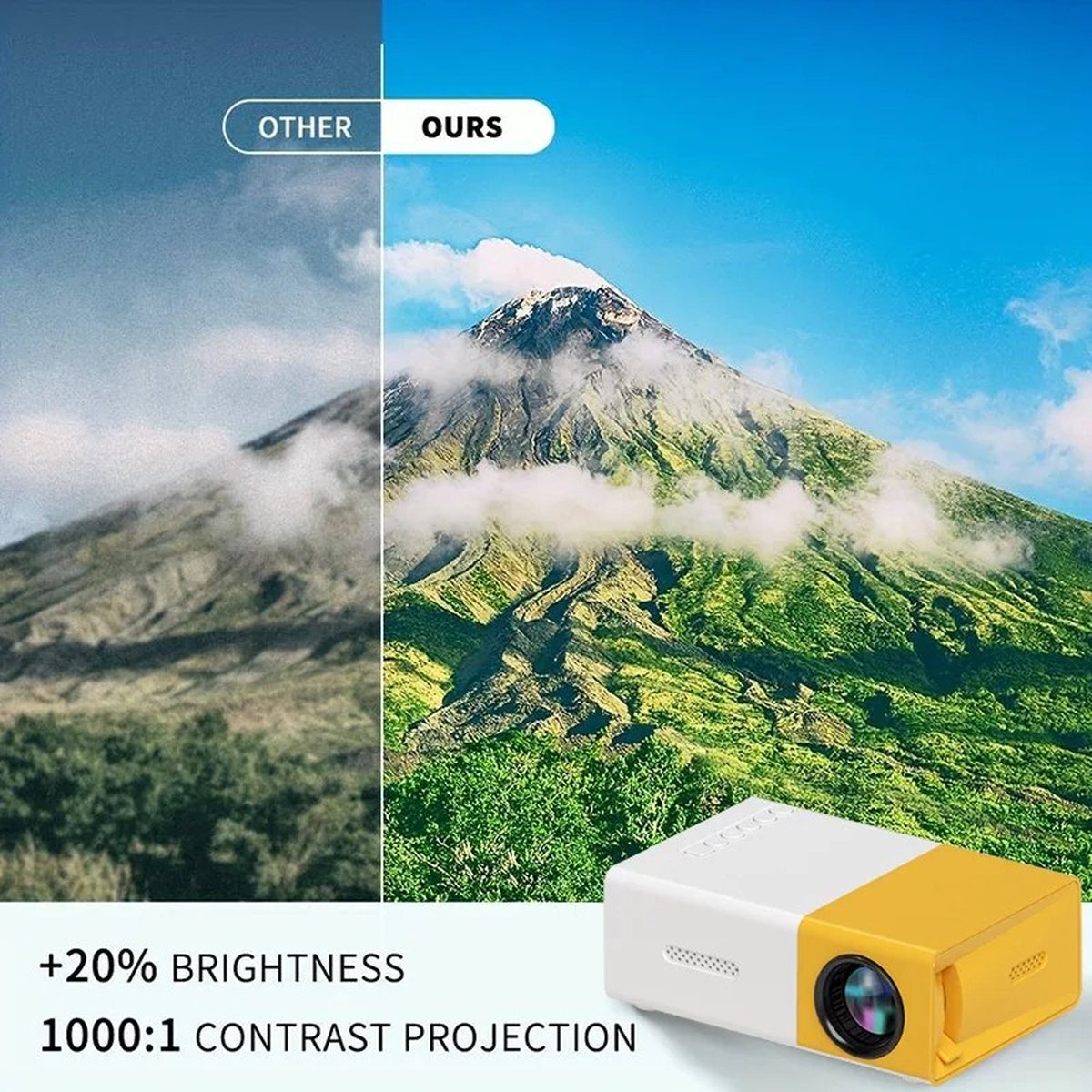 Mini LED projector USB HDMI WiFi audio