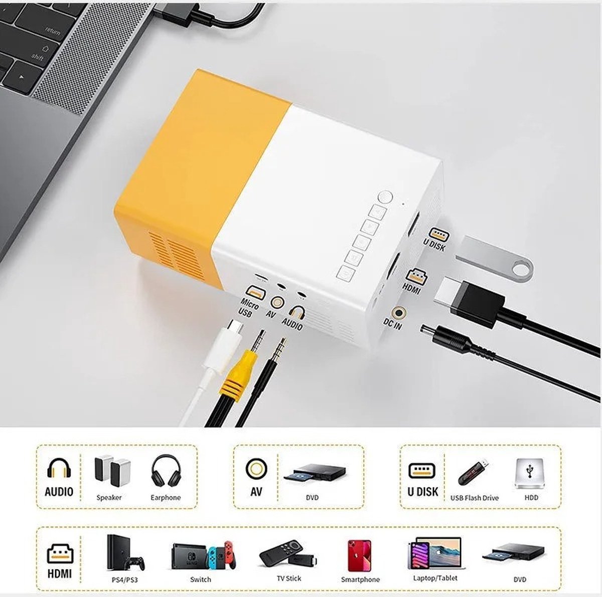 Mini LED projector USB HDMI WiFi audio