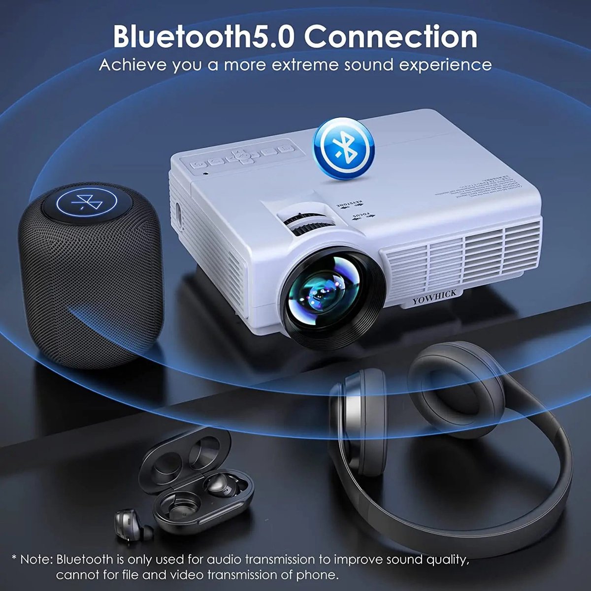 Mini Meamer Beamer Projector 1080P Wit