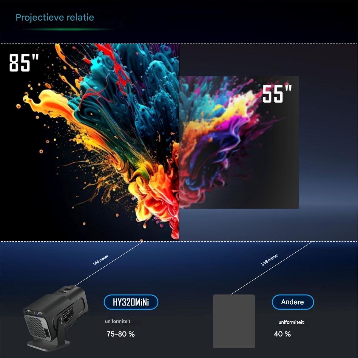 Mini Projector 4K HD Zwart Compact