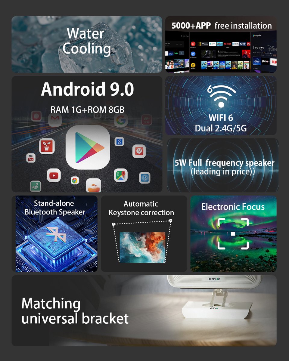Mini Projector Beamer Android TV met Waterkoeling en WIFI6