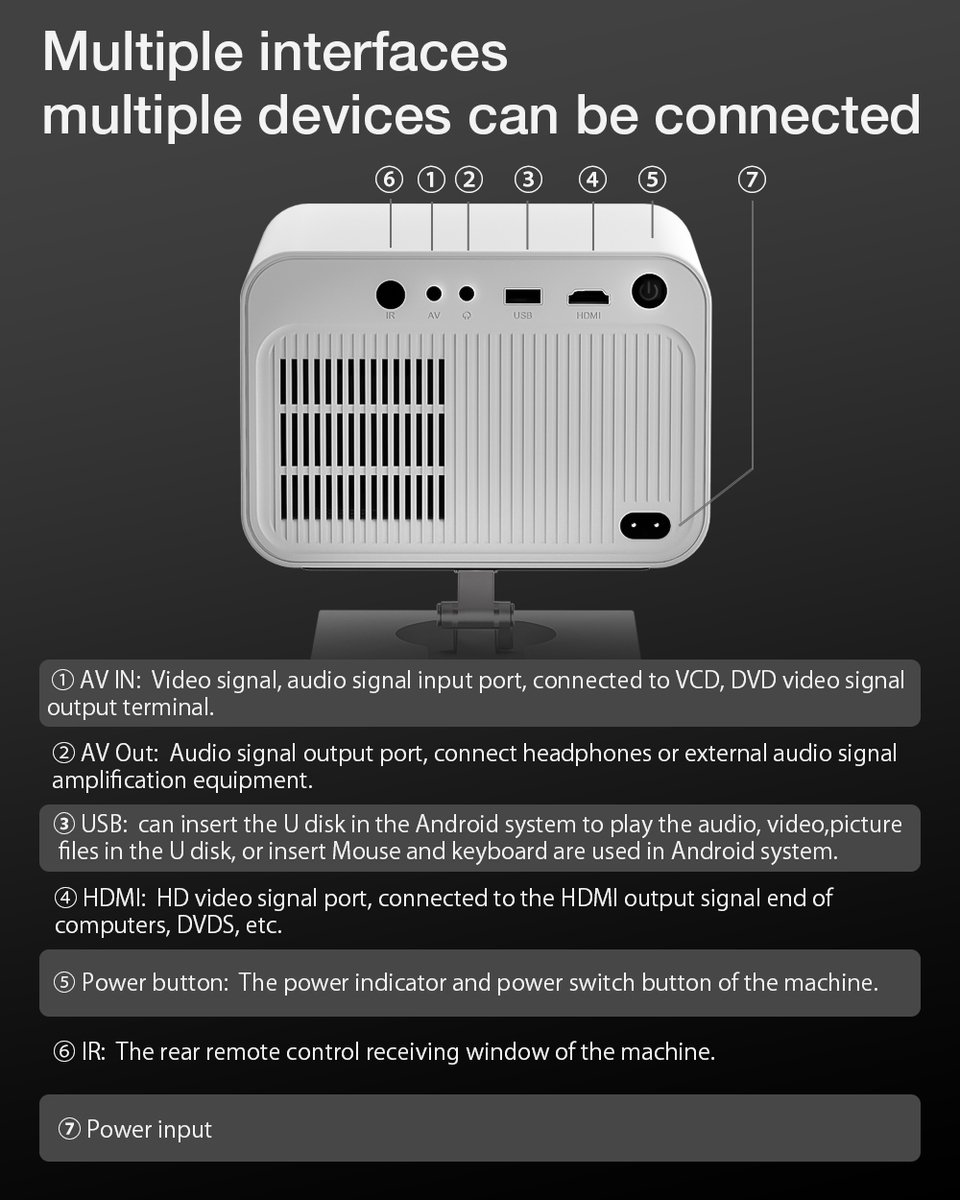 Mini Projector Beamer Android TV met Waterkoeling en WIFI6
