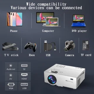 Mini-projector Beamer
