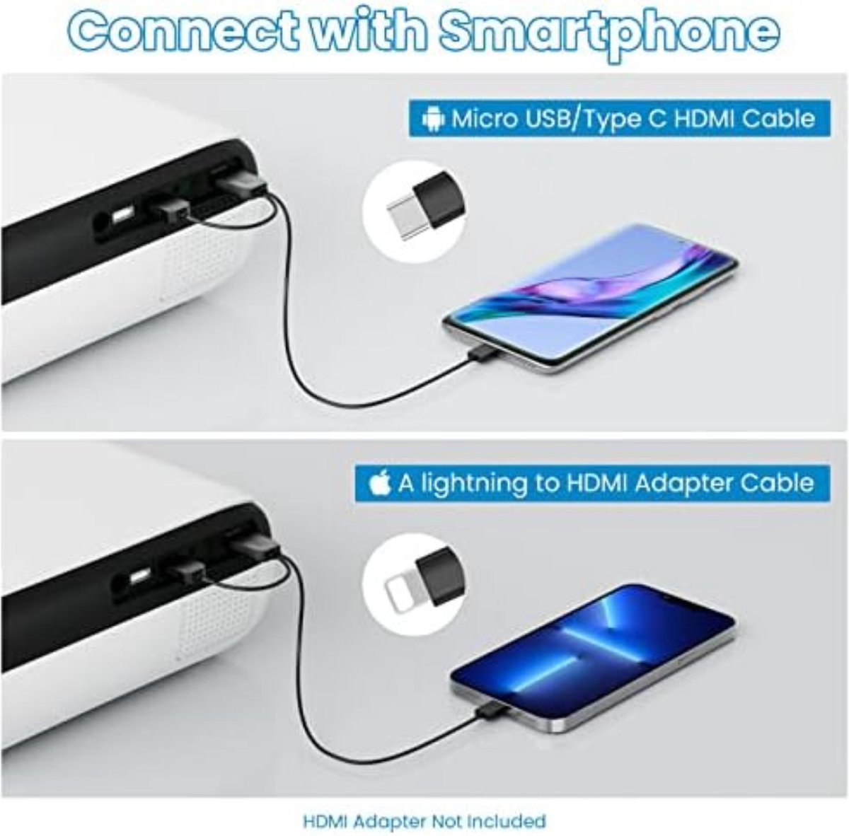 Wat vinden we goed aan de Mini Projector Bluetooth HDMI USB Wit - Draagbare Smartphone Beamer