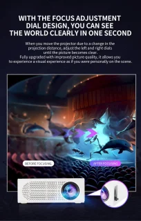 Mini Projector - Draagbare Projector (Wit)