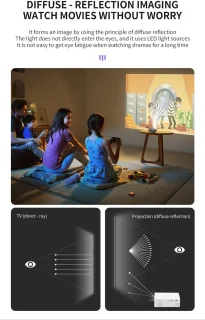 Mini Projector - Draagbare Projector (Wit)