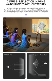 Wat vinden we goed aan de Mini-projector - Draagbare projector - Zwart