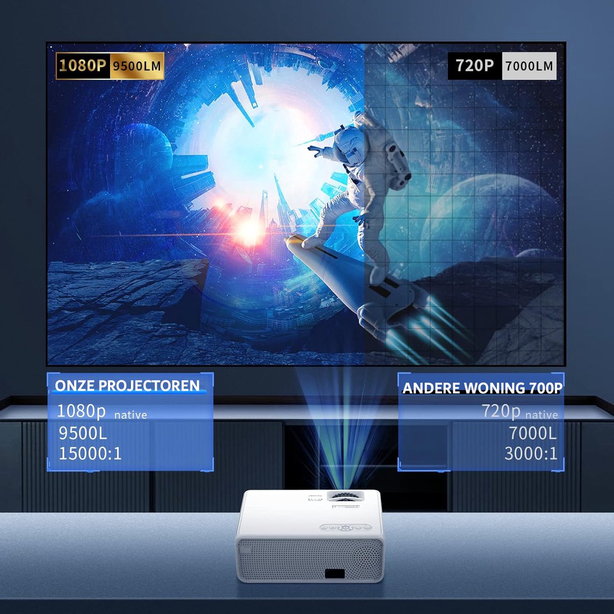 Mini Projector Full HD 6000 Lumen WiFi Bluetooth Wit