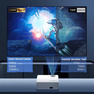 Mini Projector Full HD 6000 Lumen WiFi Bluetooth Wit