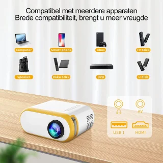 Mini Video Beamer WiFi 1080P Full HD voor Smartphone en HDMI apparaten