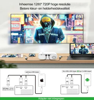 Mini Video Beamer WiFi 1080P Full HD voor Smartphone en HDMI apparaten