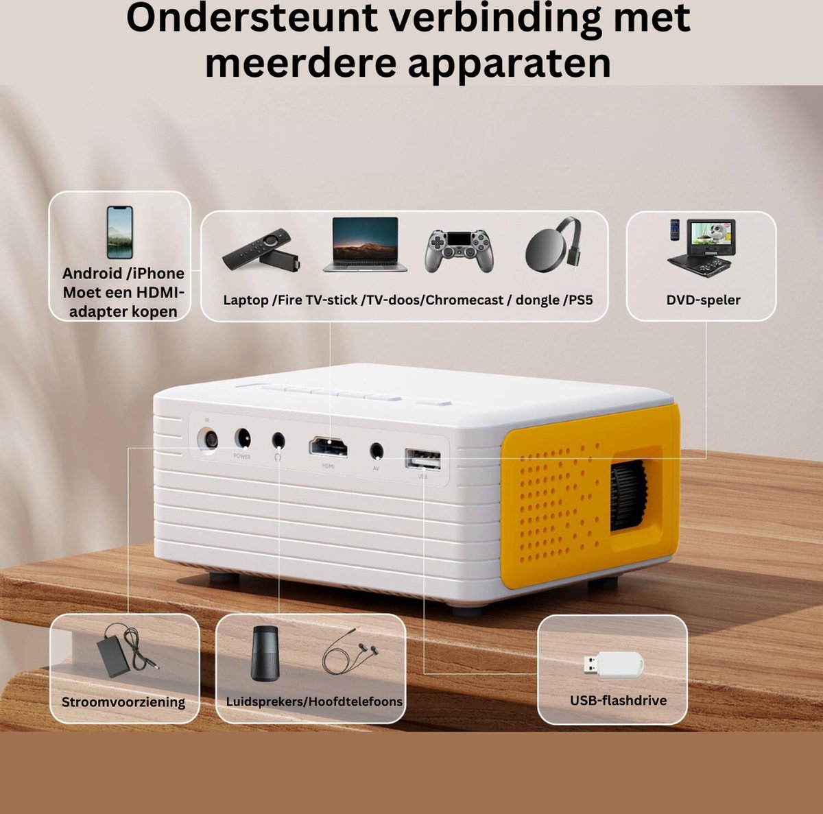 Wat vinden we goed aan de MiniBeamer Full HD Projector