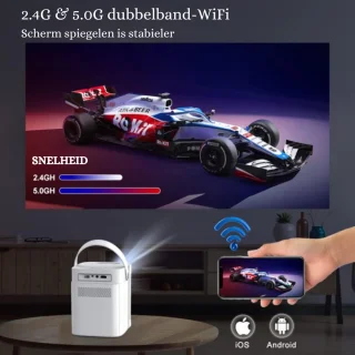 Miniprojector draagbaar 1080P 5G WiFi Bluetooth