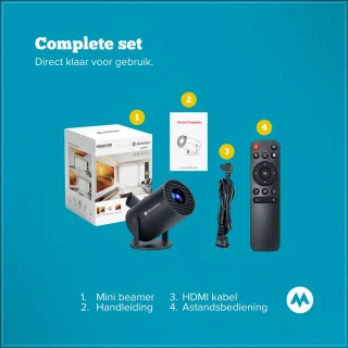 Minolux® Mini Beamer Model 2025