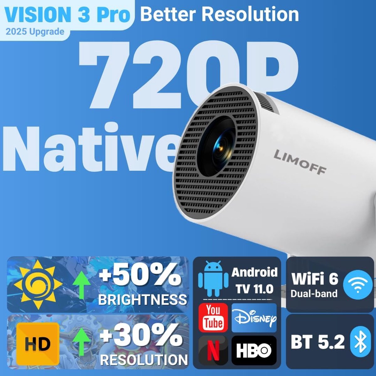 MKSS Mini Beamer Projector Wifi Bluetooth