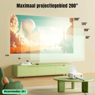 MMP® Draagbare Mini Beamer