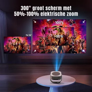 MMP® Mini Beamer Projector - Wit
