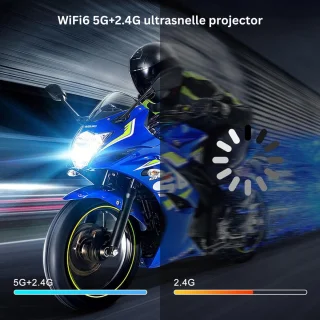 Wat vinden we goed aan de NBAP® Mini Beamer - Draagbare Projector Wit